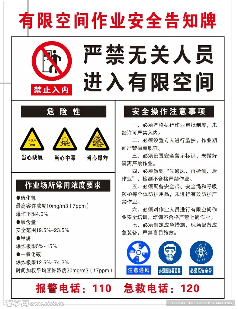 有限空间作业安全告知牌