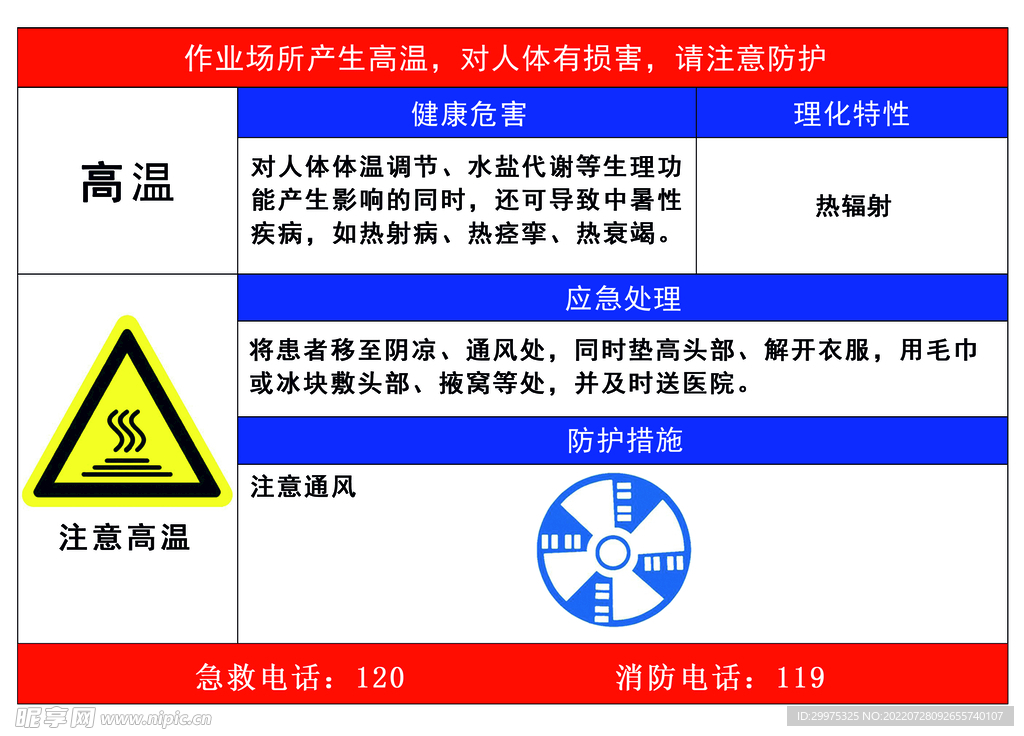 高温警示标识和告知卡