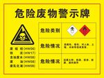 危险废物警示牌