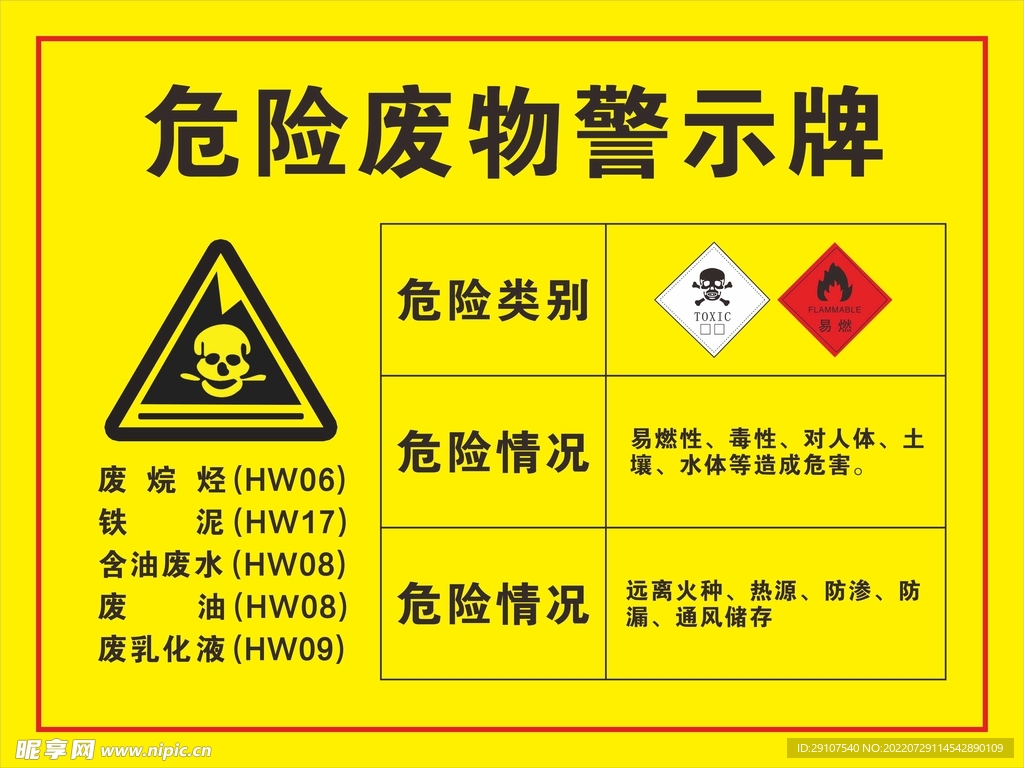 危险废物警示牌