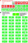 安全标志 