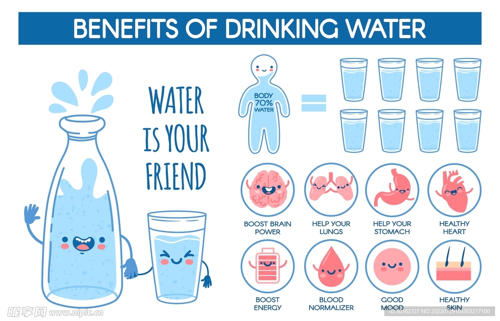 喝水的好处健康生活创意图标插画