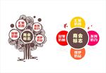 商会文化墙