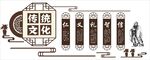 仁义礼智信