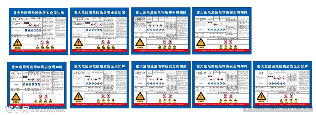 重大危险源危险物质安全周知牌