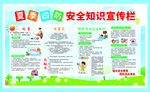 健康教育宣传栏