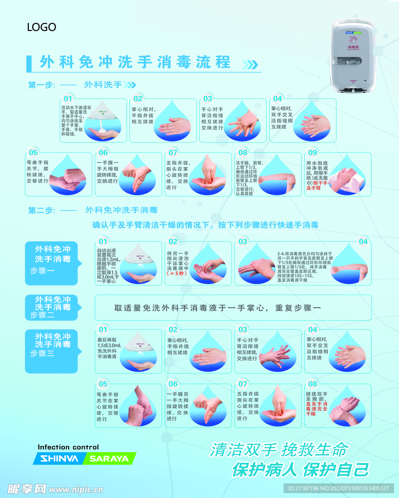 医院外科洗手消毒