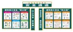 施工安全图
