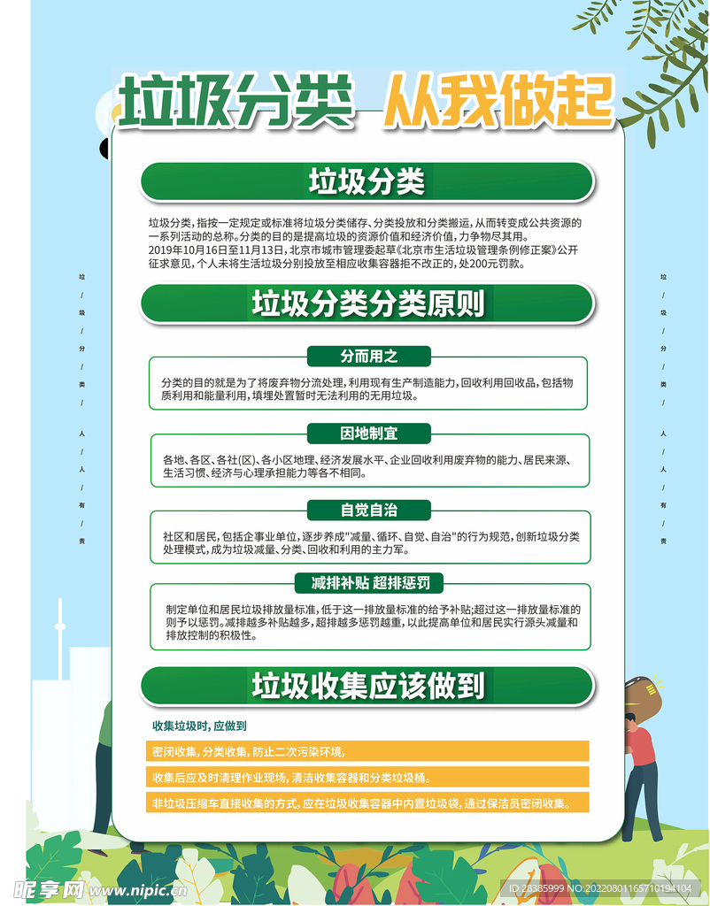 垃圾分类系列