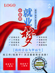 出国就业