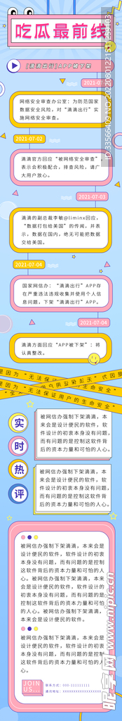 娱乐新闻时间线模版