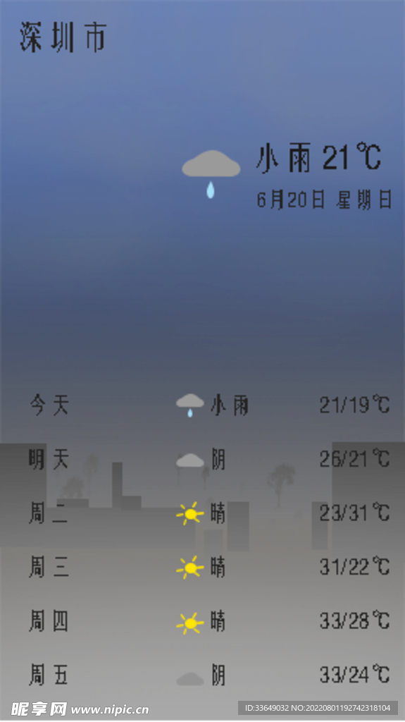 天气预报