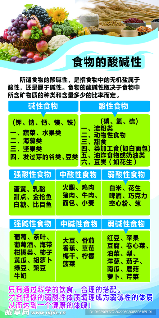食物酸碱性 养生