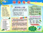 环保专栏展板