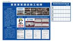 施工铭牌
