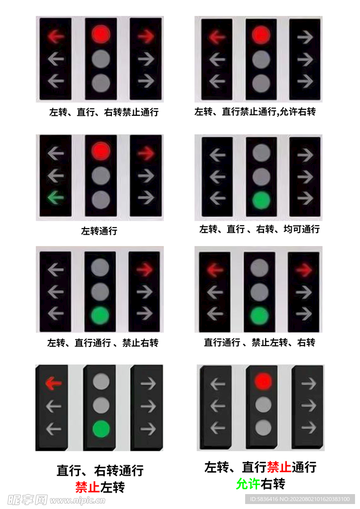 新版红绿灯8种组合