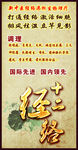 十二经络