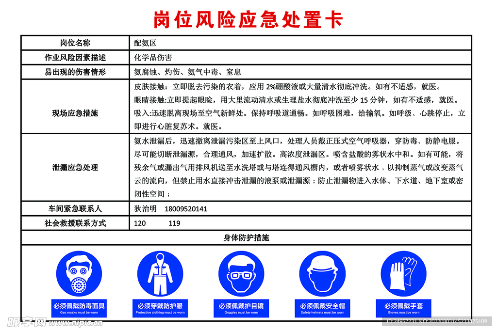 风险应急处置