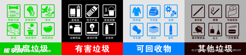垃圾分类文件