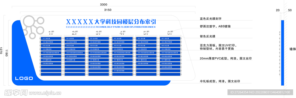 大厅总索引