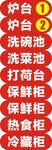 小提示贴