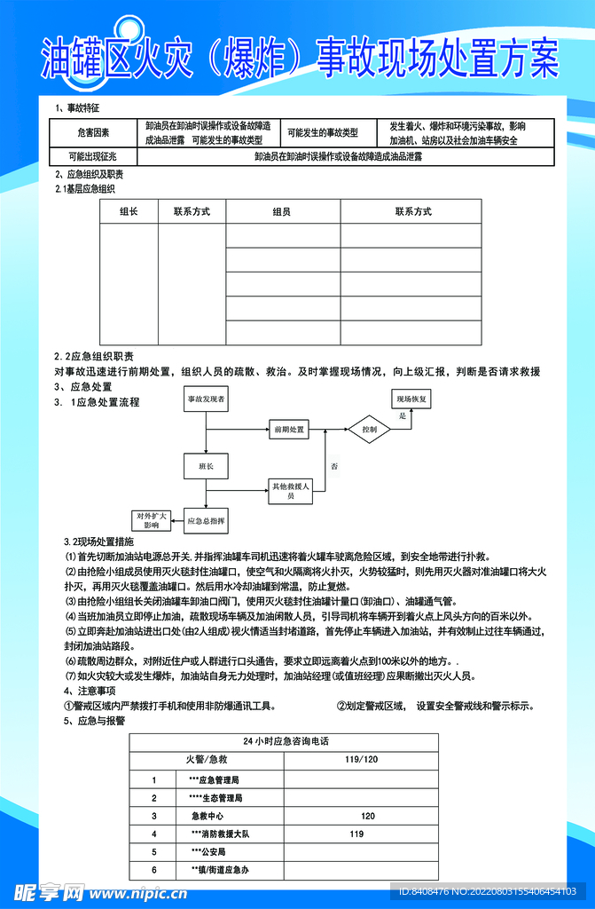 油罐区火灾爆炸事故处置方案