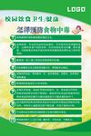 校园饮食卫生健康 预防食物中毒