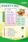 校园饮食卫生健康