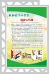 校园安全常识 防火灾伤害