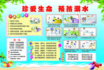 防溺水