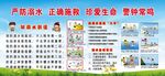 防溺水