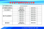 公示牌