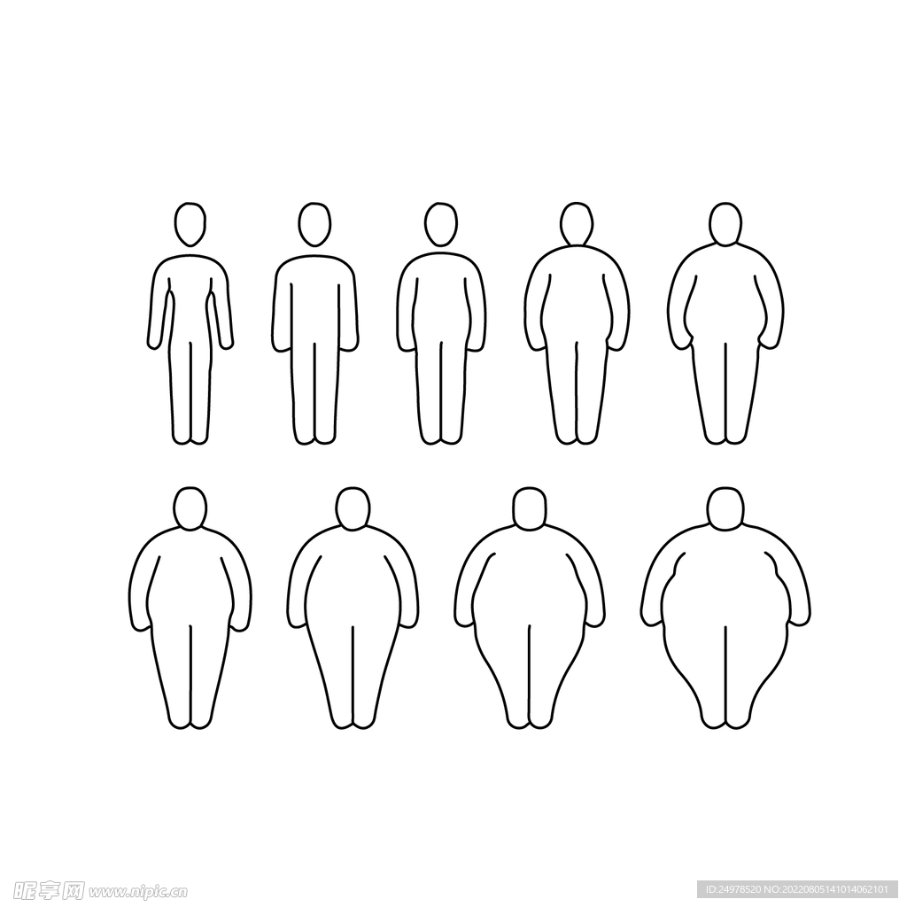 Weight Loss PNG Image, Men S Weight Loss Comparison Chart, Fat Clipart, Slimming, Lose Weight ...