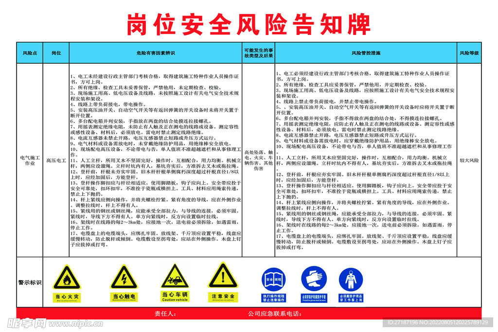 电气施工作业岗位风险告知牌