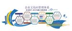 企业文化6s