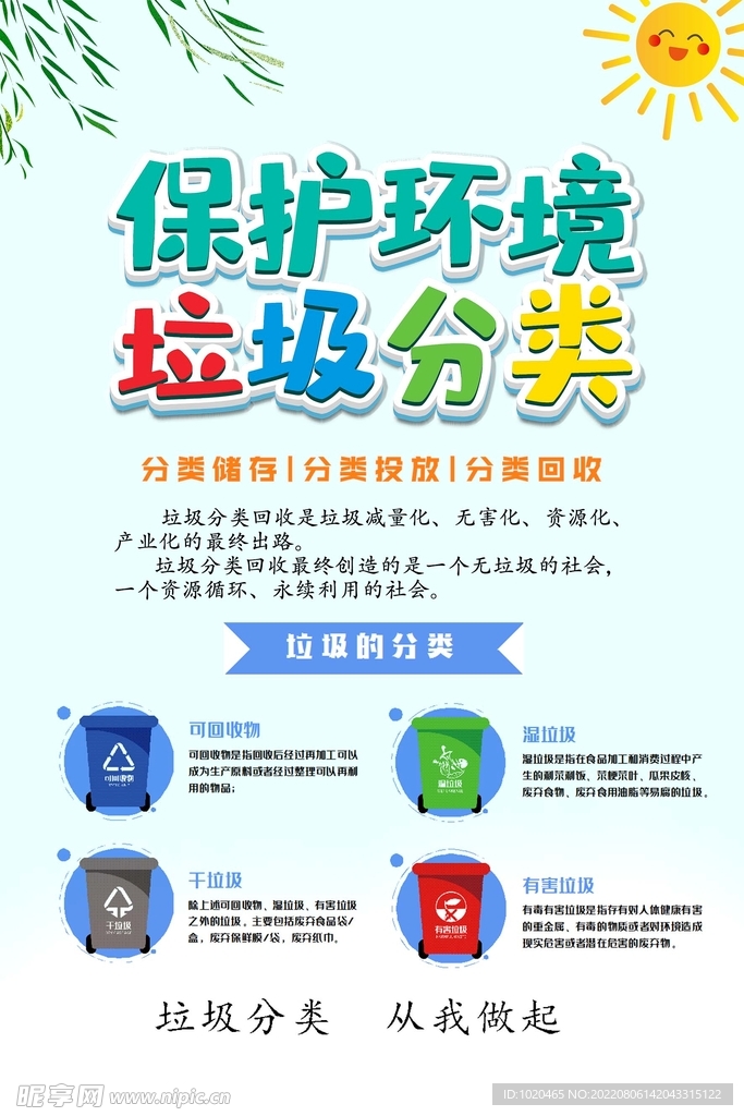 垃圾分类海报