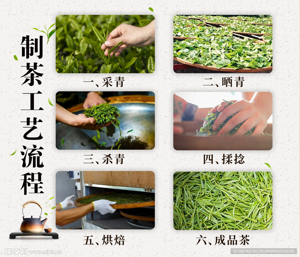 制茶工艺流程