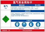 氩气安全周知卡