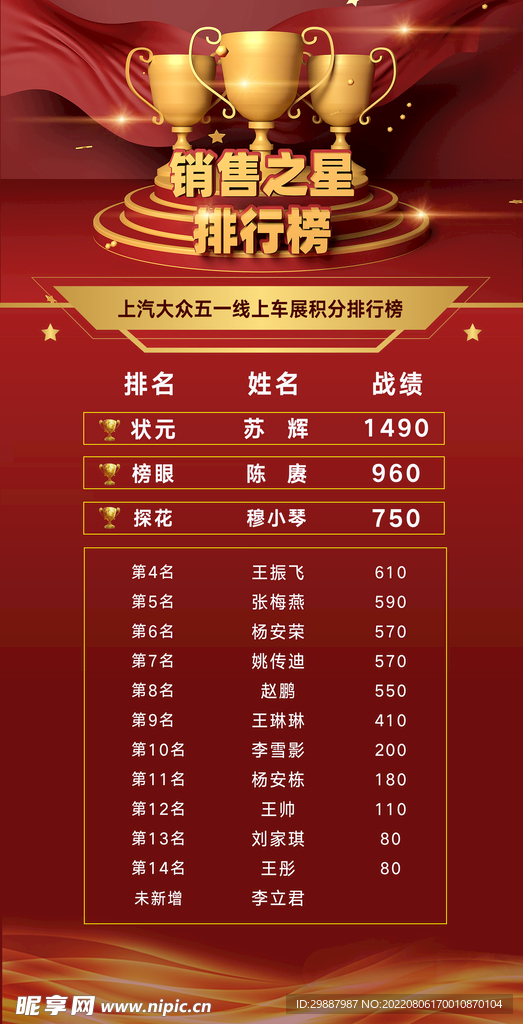 排行榜