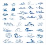 海浪纹