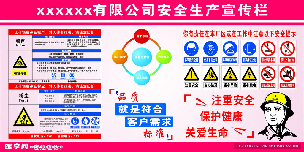 安全生产展板