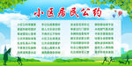 居民公约