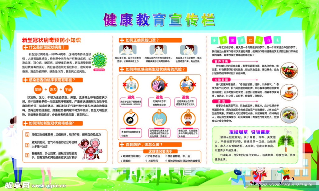 健康教育宣传栏