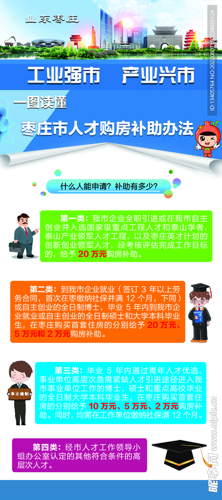 枣庄市人才购房补助办法