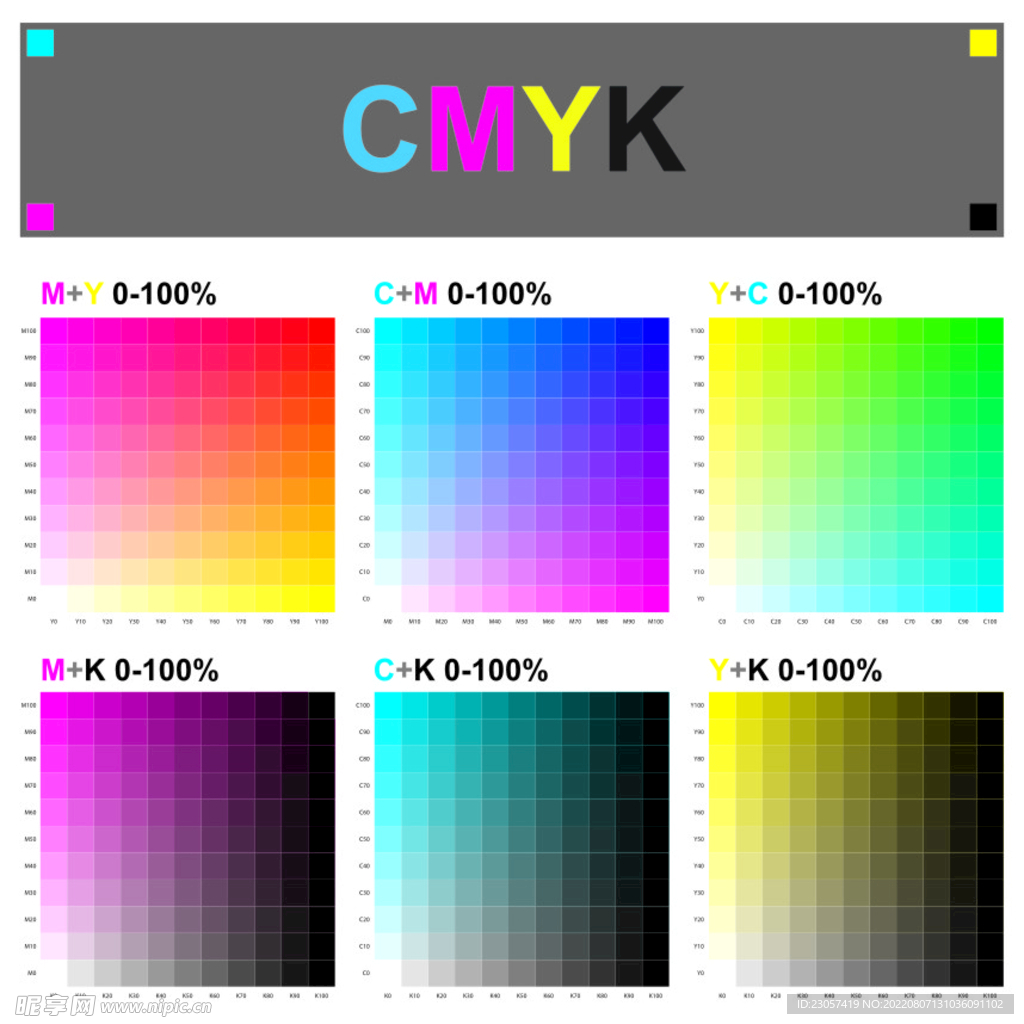 CMYK色谱设计