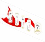 廉政楼道文化墙