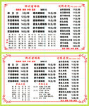 螺狮粉菜单