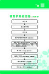 脱二级防护流程