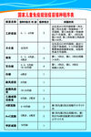 国家儿童免疫规划疫苗接种程序表