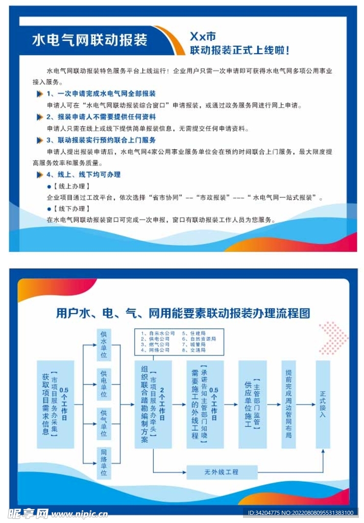 水电气网宣传单